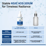 2% Kojic Acid and Glutathione Face Serum for Brightening & Anti-Aging – 30ml