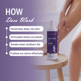 7Days Natural Slimming Combo – Slim-Trim Oil (100ml) + Body-Fit Slimming Cream (100g)