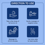 Advance Fat Burner Oil for Weight Management | 7Days Natural- 100 ml