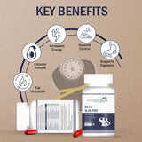 7Days Natural Body-Fit Slimming Cream (100g) For Men & Women | Fast Action Formula