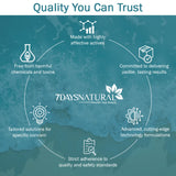 7Days Natural Ocean Refresh Face Wash Refreshing & Hydrating | SLS & Paraben Free | 100 ml