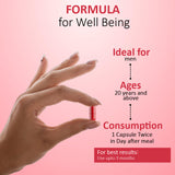 7Days Natural Size Grow Men Capsule – 60 Tablets Step into Confidence with Ayurvedic Power