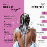 7Days Natural Red Onion Black Seed Oil Hair Growth Shampoo (200 ml)