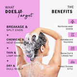 7Days Natural Hair Care Combo Pack (Ultra Biotin Conditioner + Ultra Protein Shampoo + FREE Hair Serum) BUY 2 GET 1 FREE OFFER!
