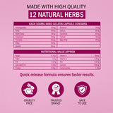 Top up 36 lotion and Bosom capsule Combo Offer