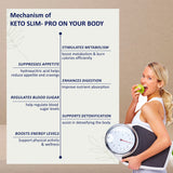 Buy Keto Slim Pro Weight Loss-60 Capsules | 7Days Natural