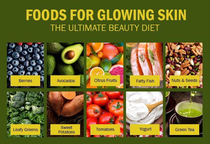 Top 10 Foods for Glowing Skin and Boost immunity - 7DaysNatural