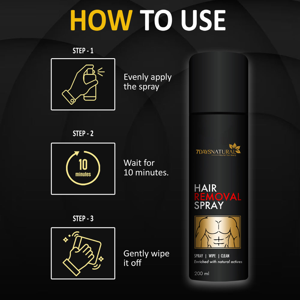 Hair removal spray Painless Body Hair Removal spray For Chest, Back, Legs & Under Arms