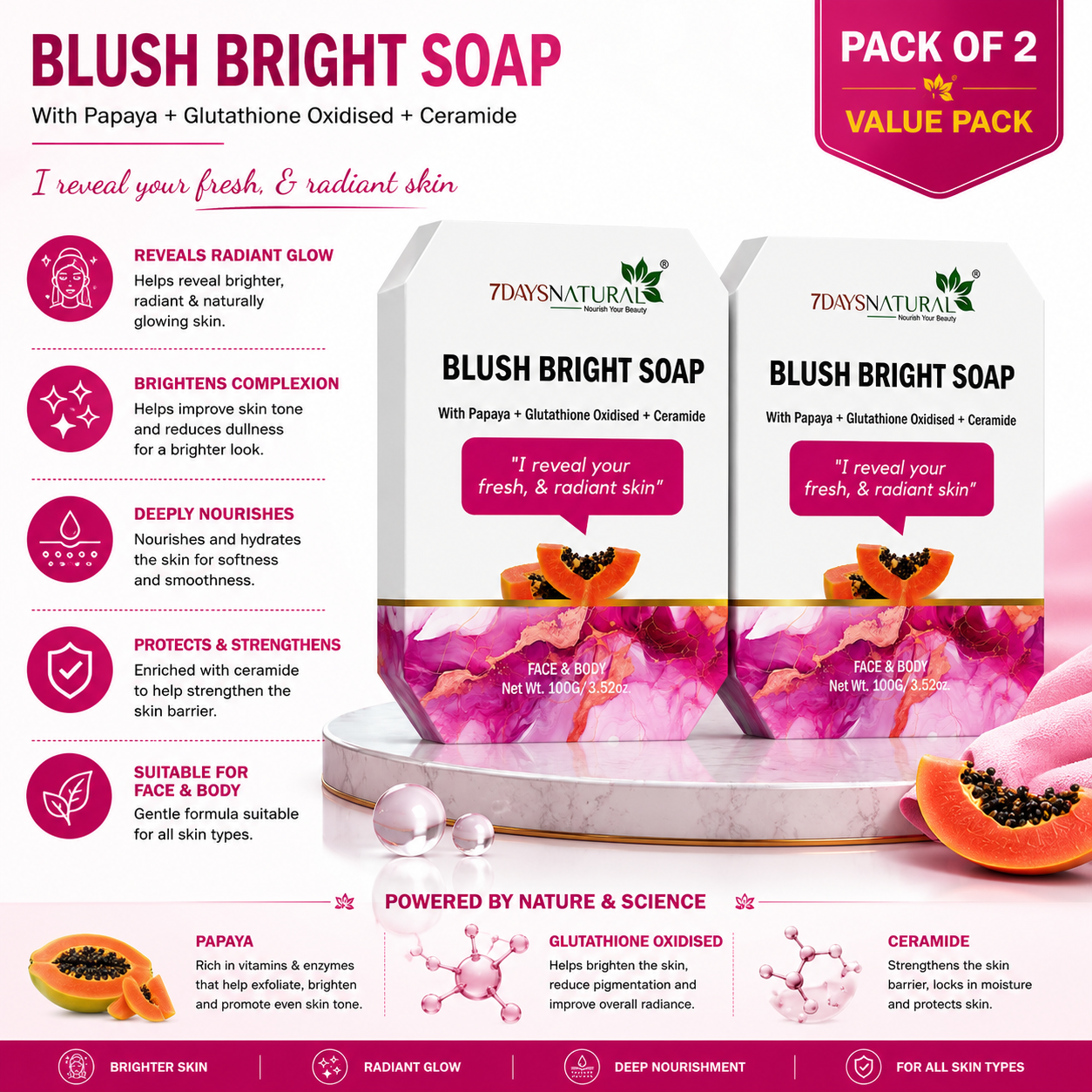 Blush Bright Soap Pack of 2 | Papaya, Glutathione 2x100g