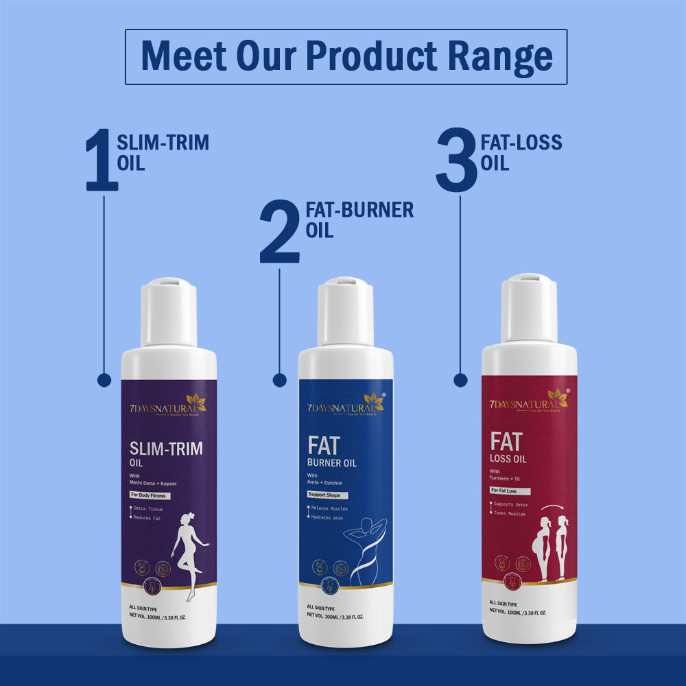 Fat Reduce Oil for Men & Women 100ml ₹399 | 7DaysNatural
