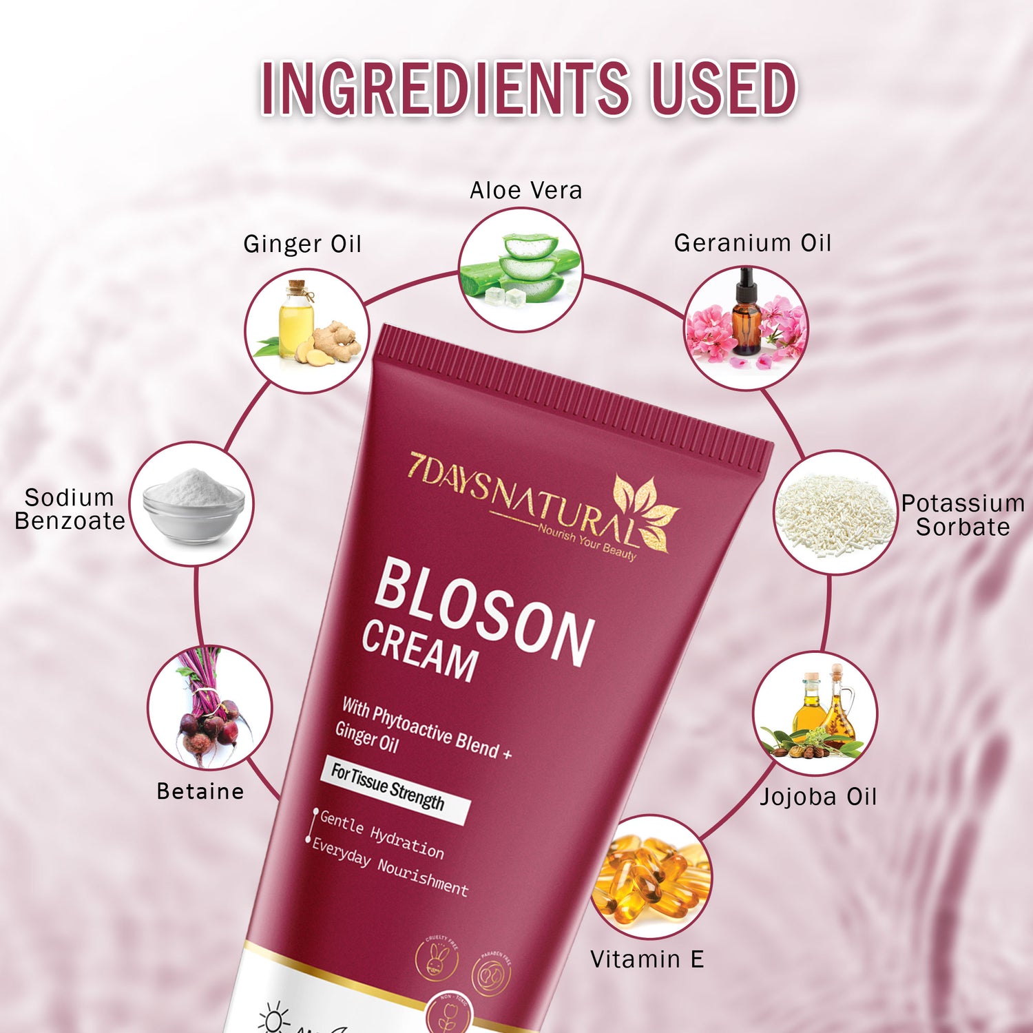 Ayurvedic Bloson Tight Cream | 7DaysNatural