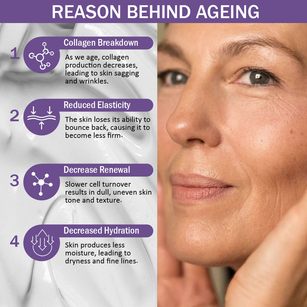 UPLIFT Cream 100g for All Skin Types | 7DaysNatural - 7DaysNatural