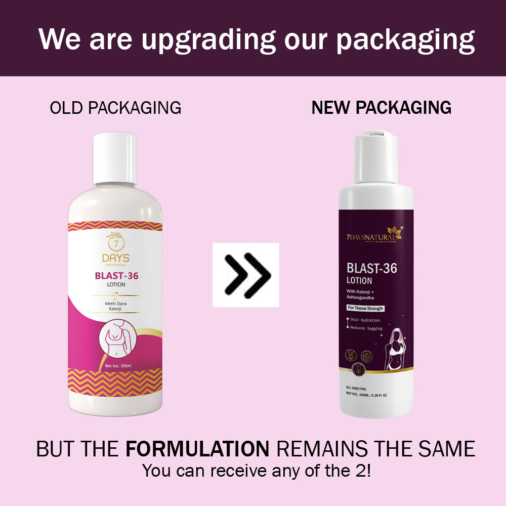 7Days Natural BLAST-36 Lotion With Kalonji + Ashwagandha Net Vol-100ml  For All Skin Types