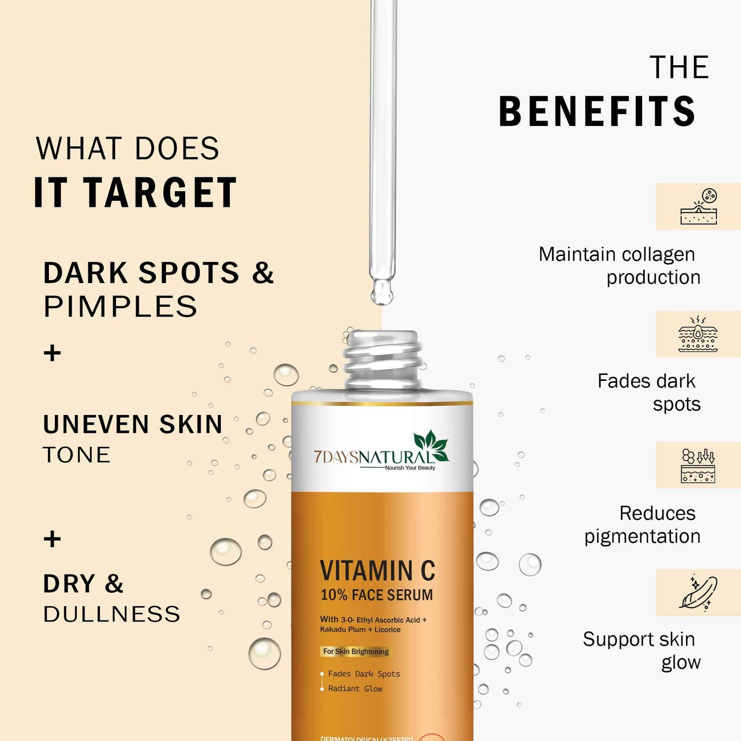 Vitamin C Serum & Face Wash Combo Pack of 2 | 7DaysNatural
