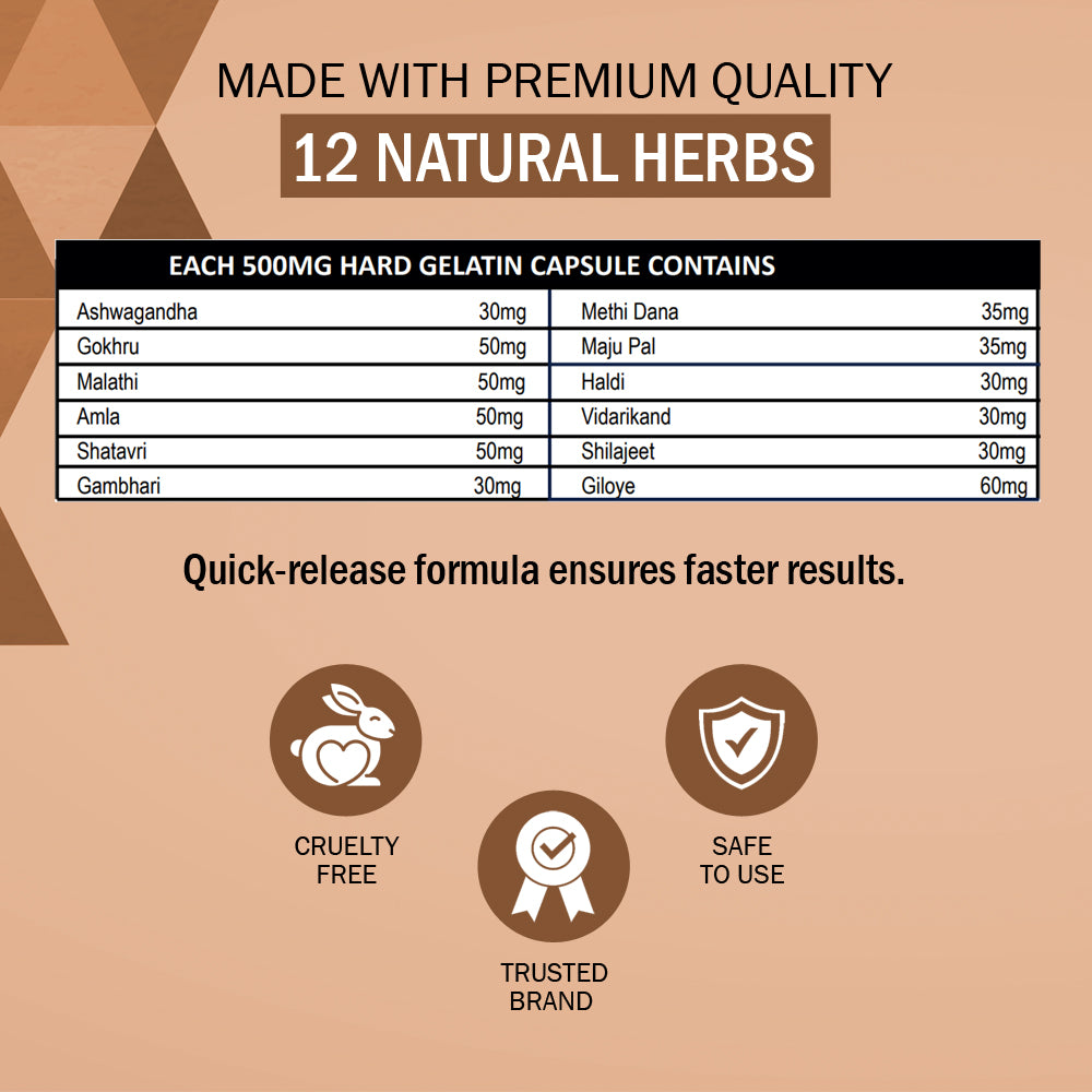 Men Dynamo Power Organic Capsule