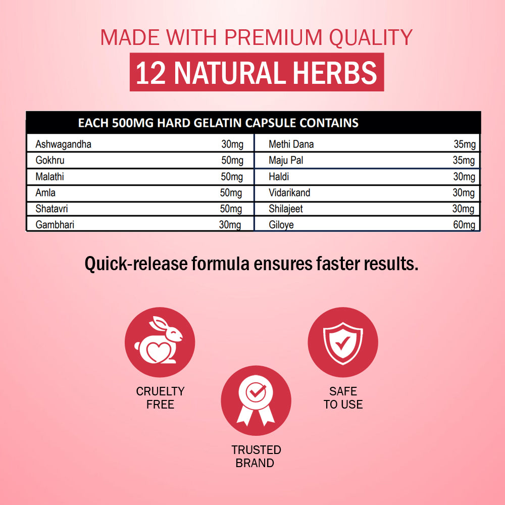 7Days Natural Size Grow Men Capsule – 60 Tablets Step into Confidence with Ayurvedic Power