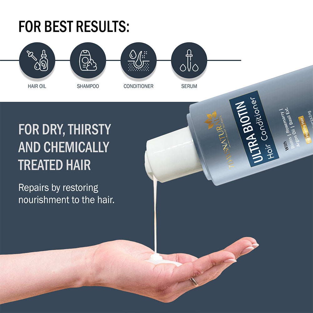 7DAYS NATURAL ULTRA Biotin Hair Conditioner For Women & Men - 250ML