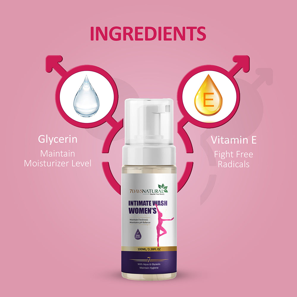 Buy Intimate Wash For Women Online, Intimate Hygiene Intimate Wash for Women(100 ml)