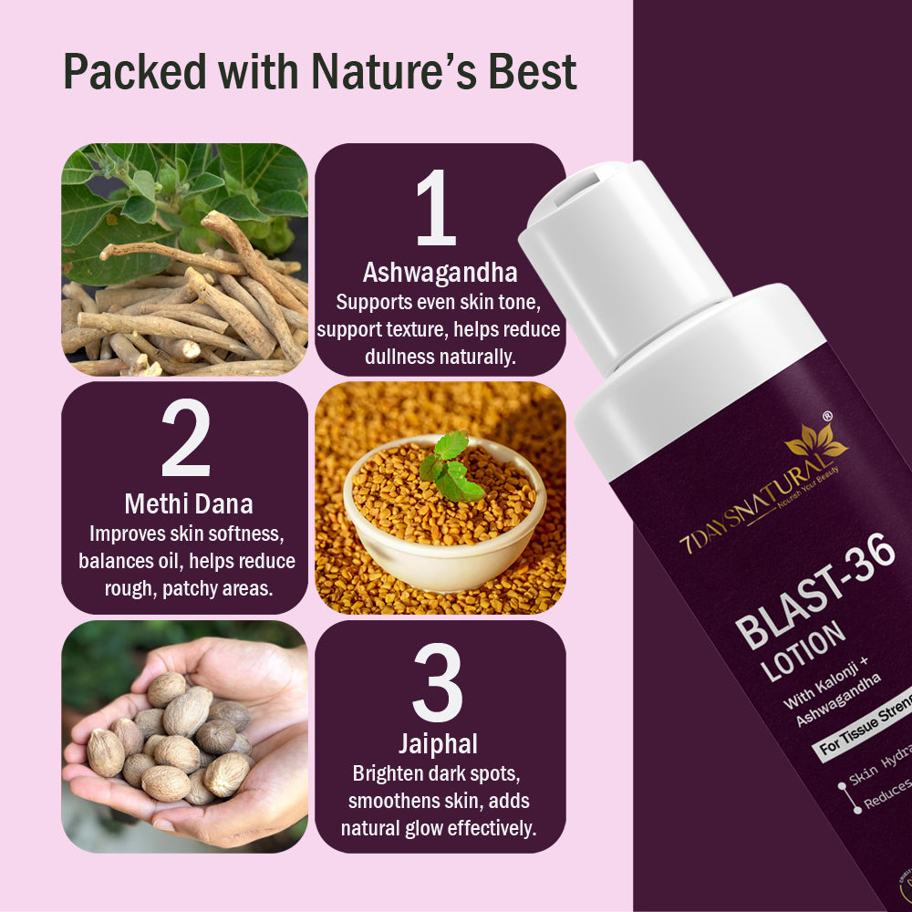 7Days Natural BLAST-36 Lotion With Kalonji + Ashwagandha Net Vol-100ml  For All Skin Types