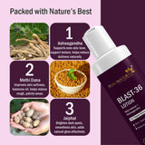 7Days Natural BLAST-36 Lotion With Kalonji + Ashwagandha Net Vol-100ml  For All Skin Types