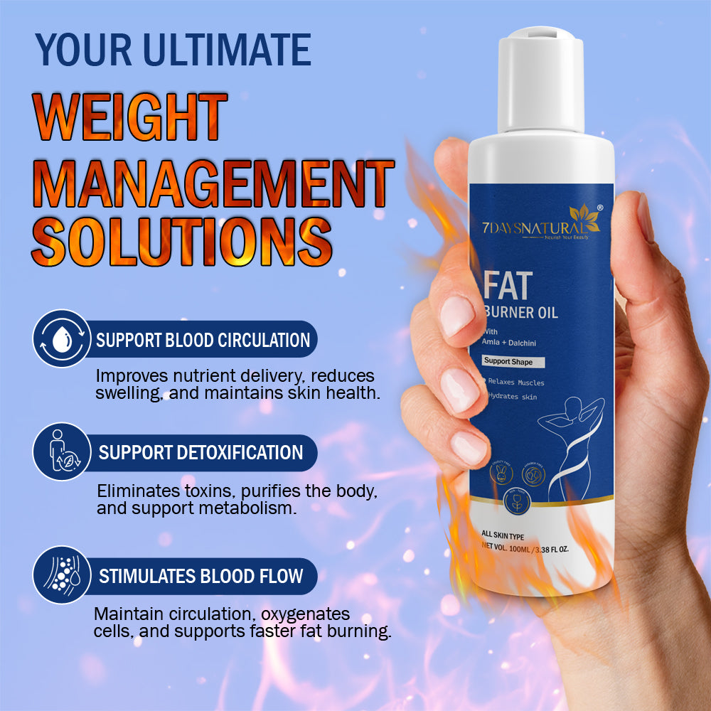 Fat Reduce Oil for Men & Women 100ml ₹399 | 7DaysNatural