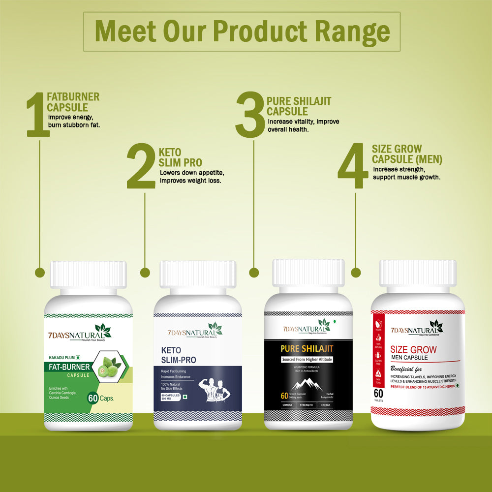 7Days Natural Slimming Combo – Slim-Trim Oil (100ml) + Advanced Fat-Burner Capsule -Combo