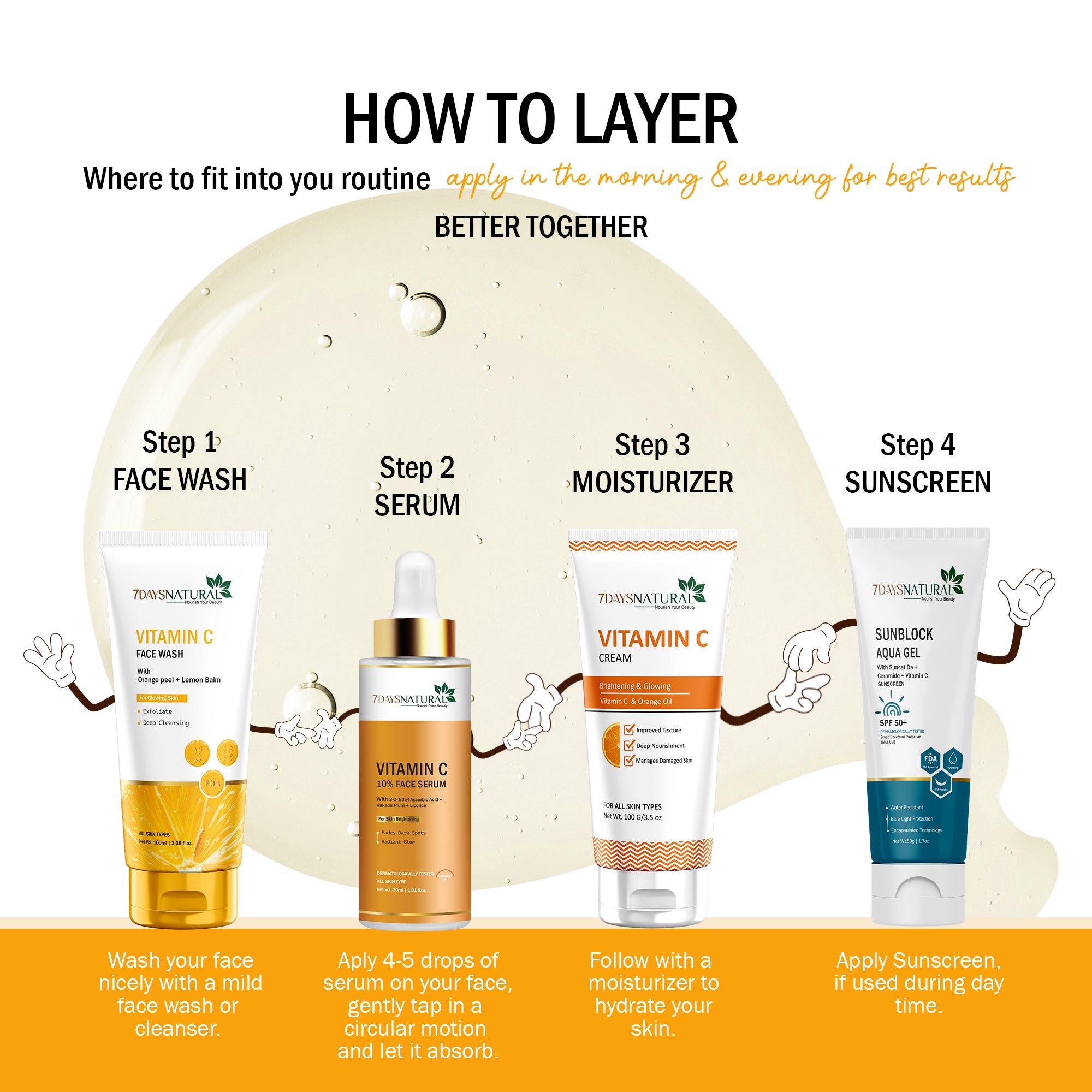 7Days Natural Vitamin C Skincare Combo For Radiant, Healthy & Protected Skin