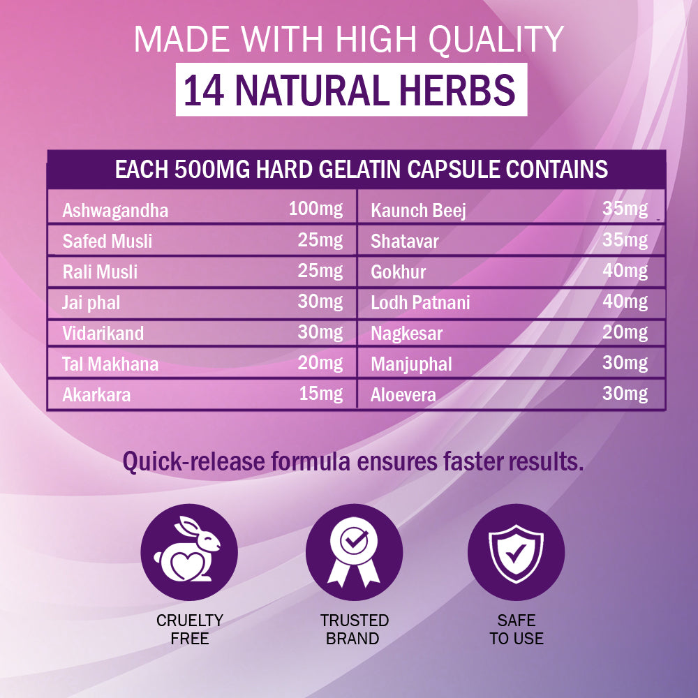 7Days Natural Women Feeling Capsule & Blast 36 Breast Capsule Pack of -2