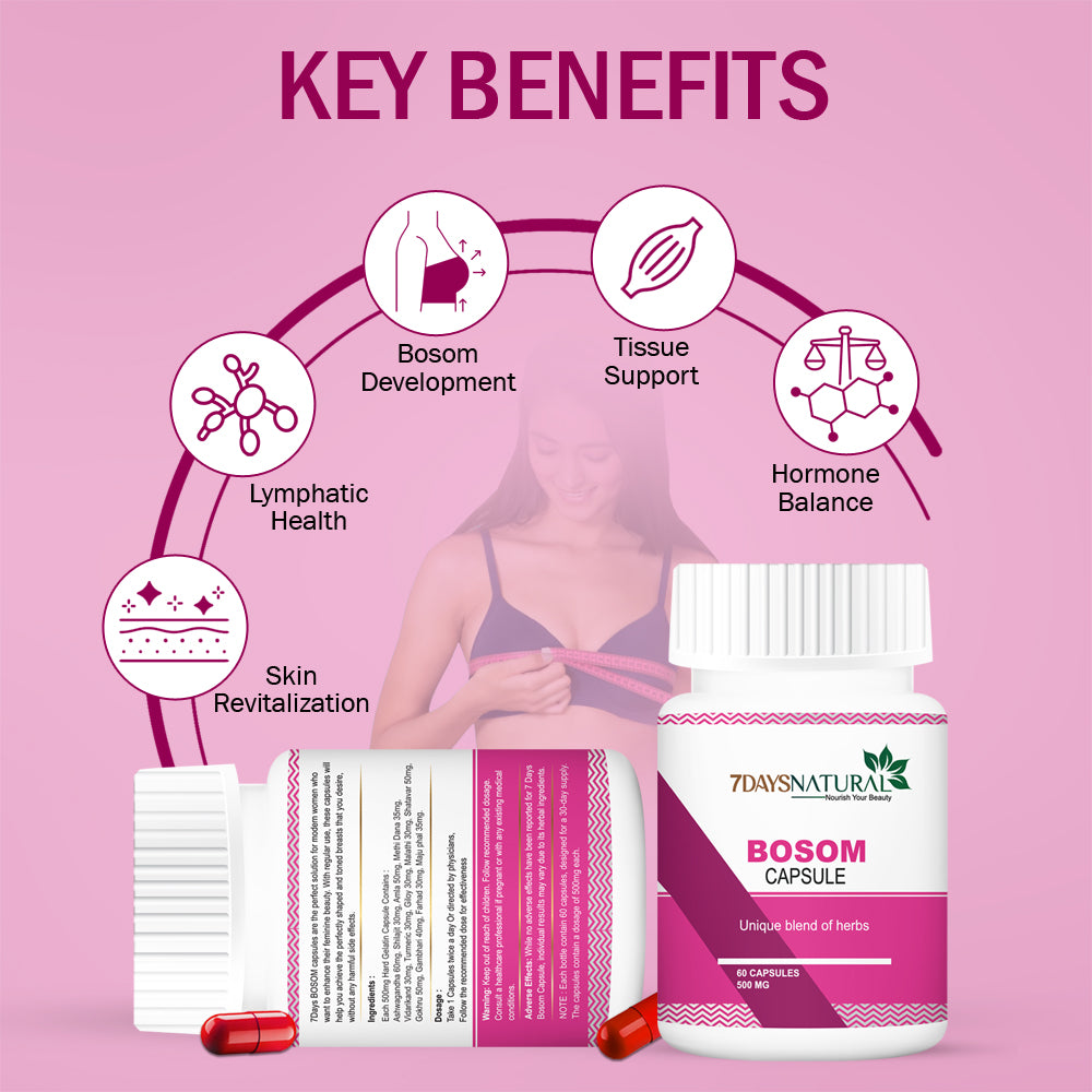 7Days Natural Women Feeling Capsule & Blast 36 Breast Capsule Pack of -2