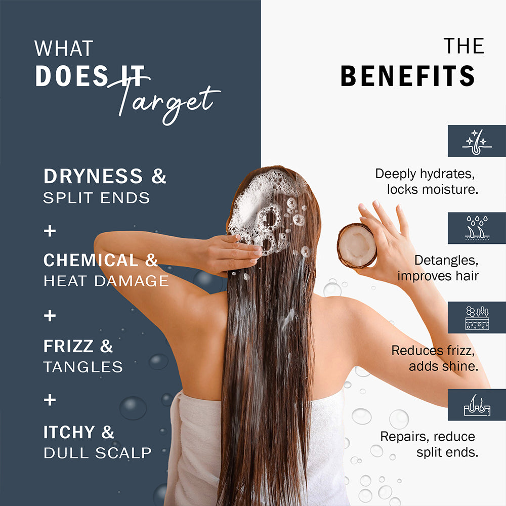 7DAYS NATURAL ULTRA Biotin Hair Conditioner For Women & Men - 250ML