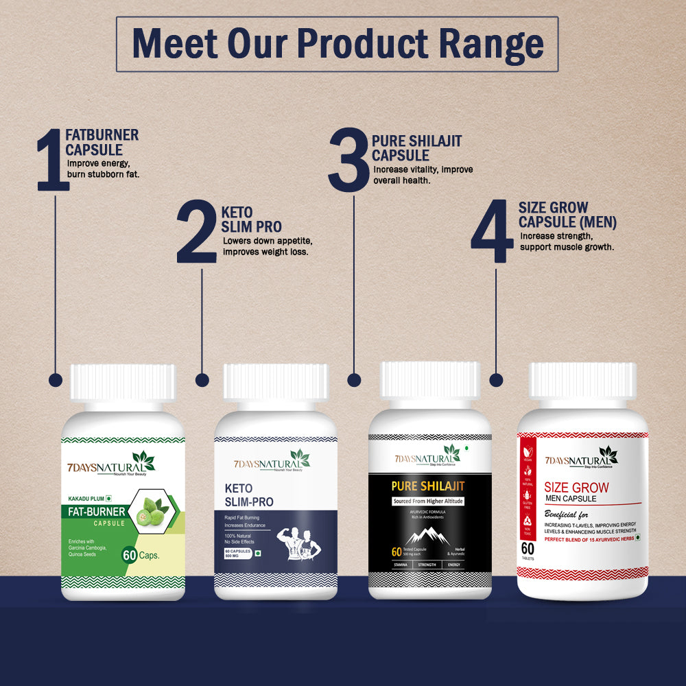 7Days Natural Body-Fit Slimming Cream (100g) For Men & Women | Fast Action Formula