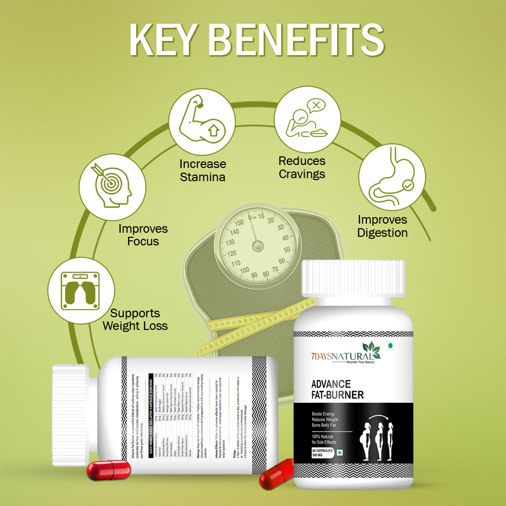 7Days Natural Slimming Combo – Slim-Trim Oil (100ml) + Advanced Fat-Burner Capsule -Combo