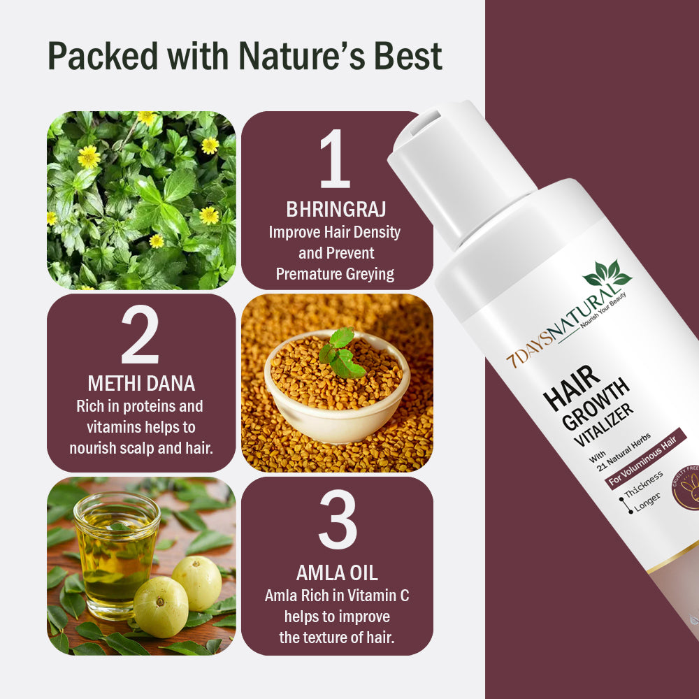 7Days Natural hair growth vitalizer, Boost hair growth, Prevents hair fall, Delays Hair Greying- 100 ml
