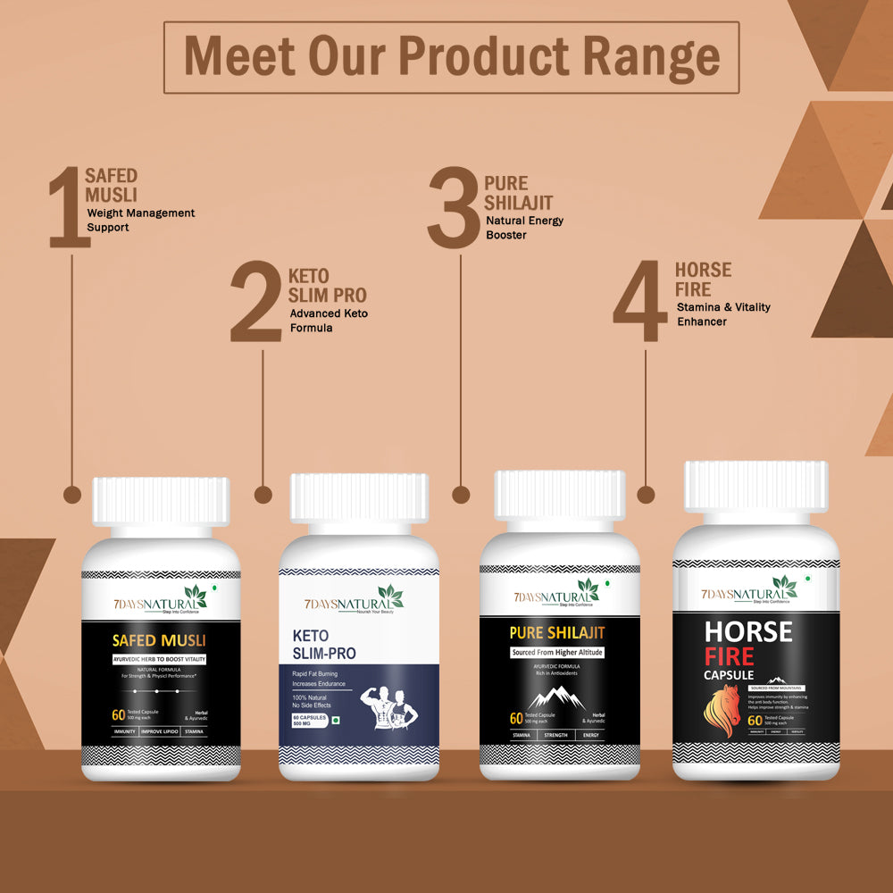Men Dynamo Power Organic Capsule