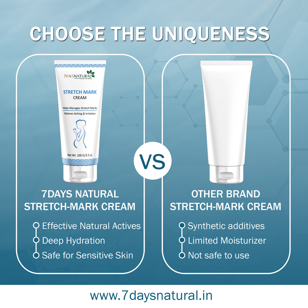 7 Days Natural Stretch Mark Cream – 100g Nourish Your Beauty, Naturally