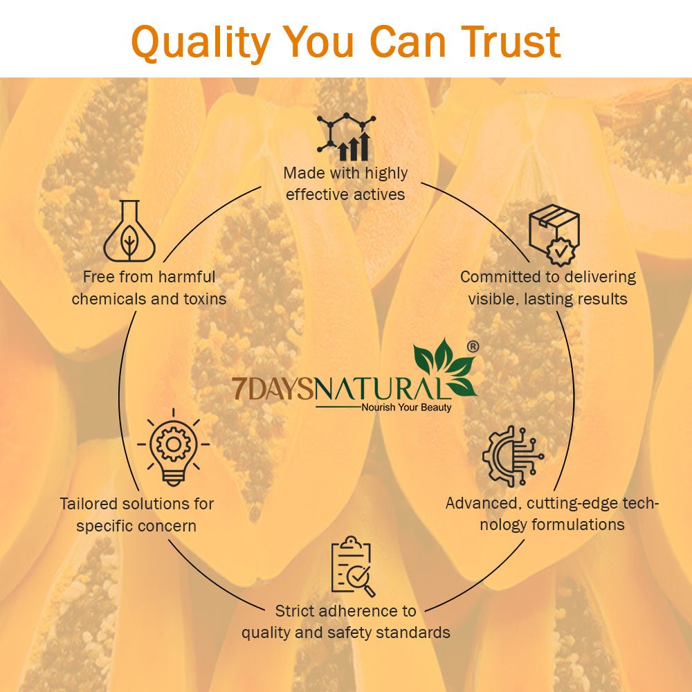 7Days Natural Premium Papaya Gel – For Glowing Skin, Reduce Pigmentation, Reduce Tanning (200 ml