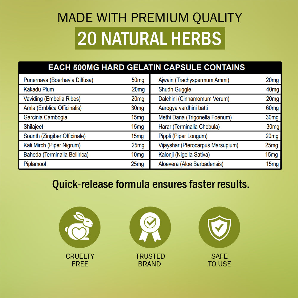7Days Natural Slimming Combo – Slim-Trim Oil (100ml) + Advanced Fat-Burner Capsule -Combo