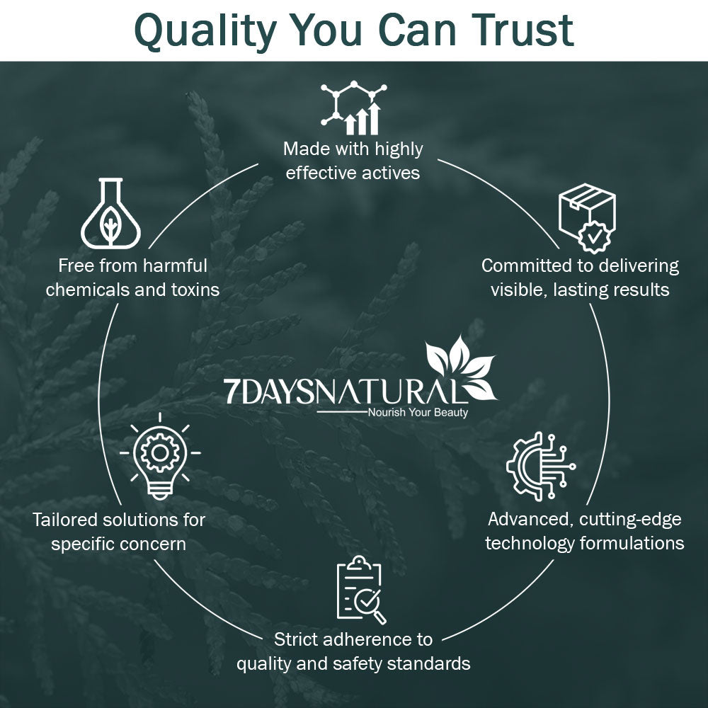 7Days Natural Beard face wash and Beard Serum Combo Offer