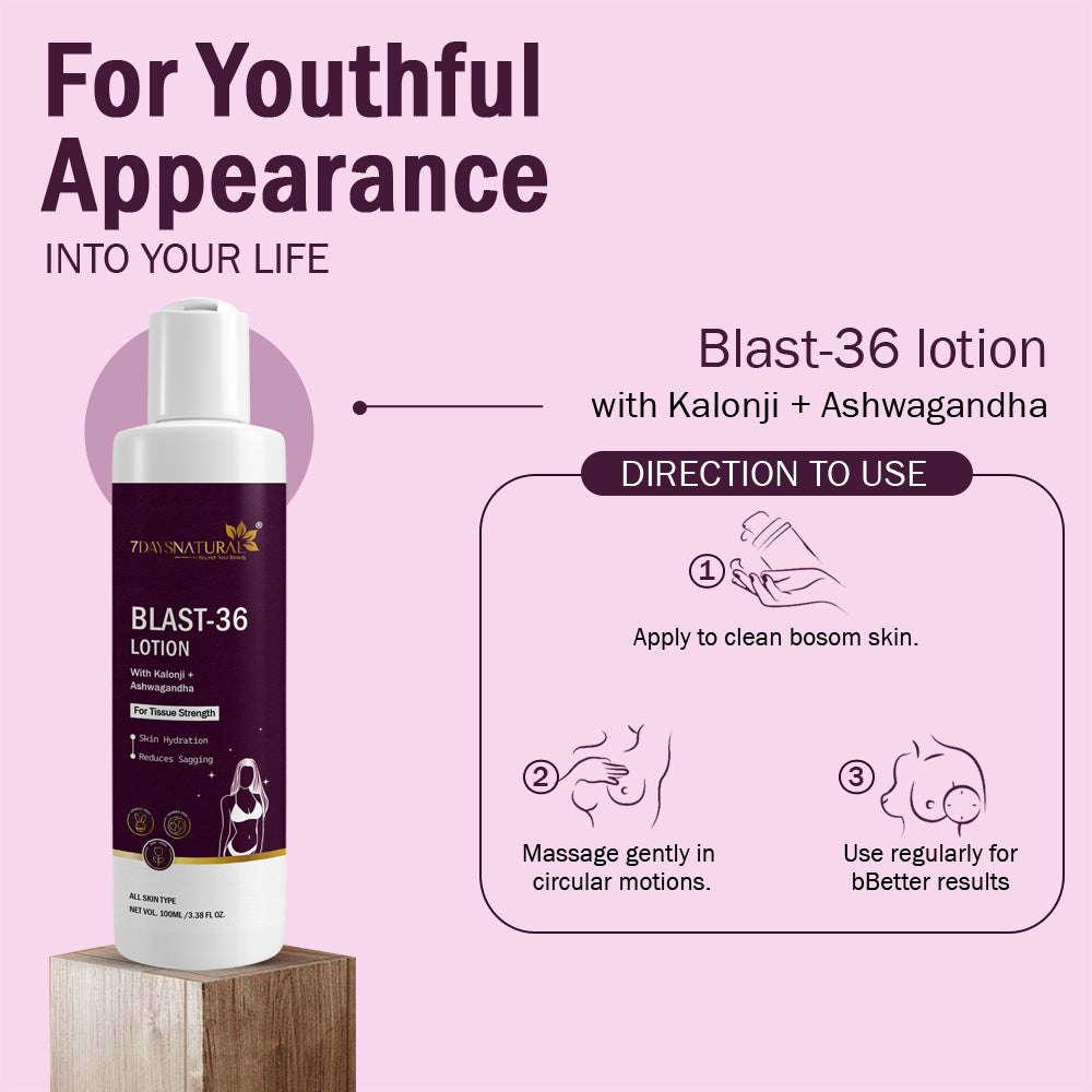 7Days Natural Blast-36 Lotion & Bosom Capsule (Combo)