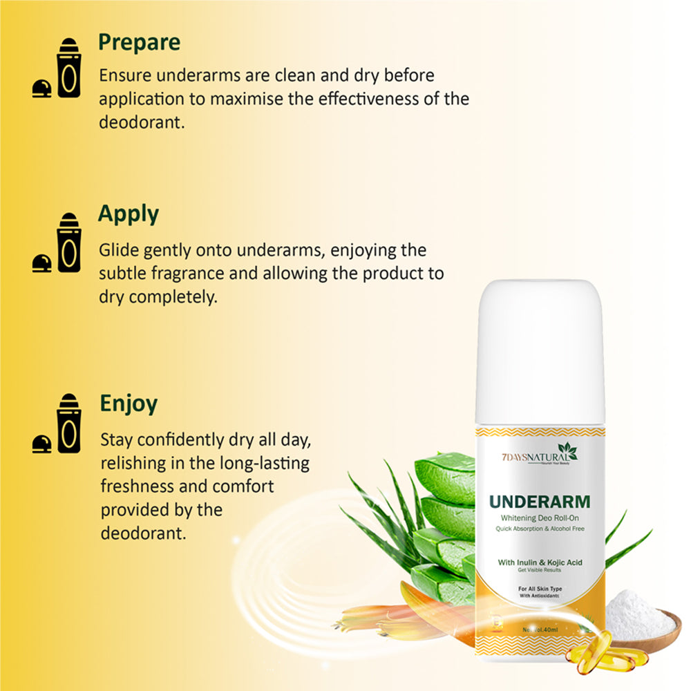 Best underarm roll on for beautiful Underarms | 7Days Natural