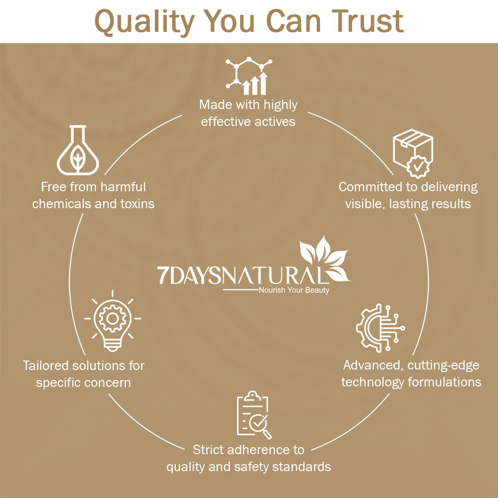 Buy Natural Multani Mitti Face Wash | 7Days Natural