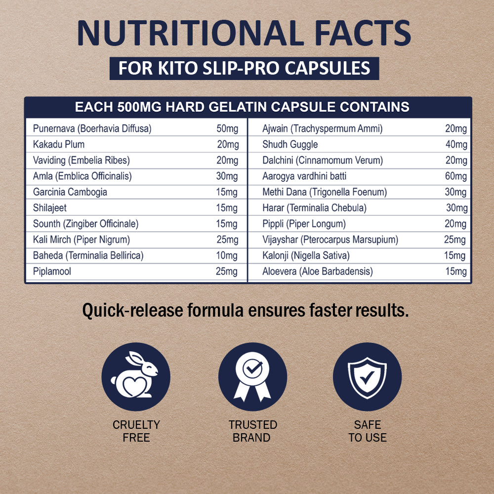 7Days Natural Body-Fit Slimming Cream (100g) For Men & Women | Fast Action Formula