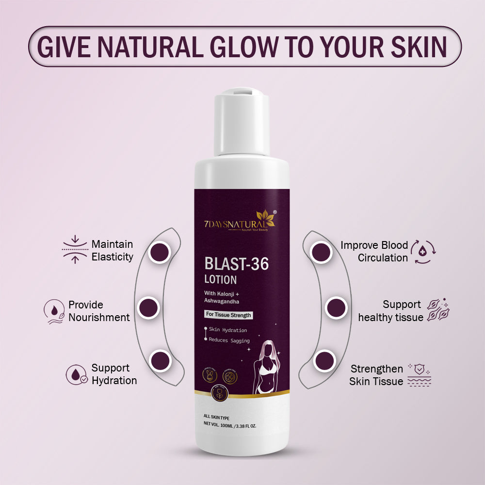 7Days Natural Blast-36 Lotion & Bosom Capsule (Combo)