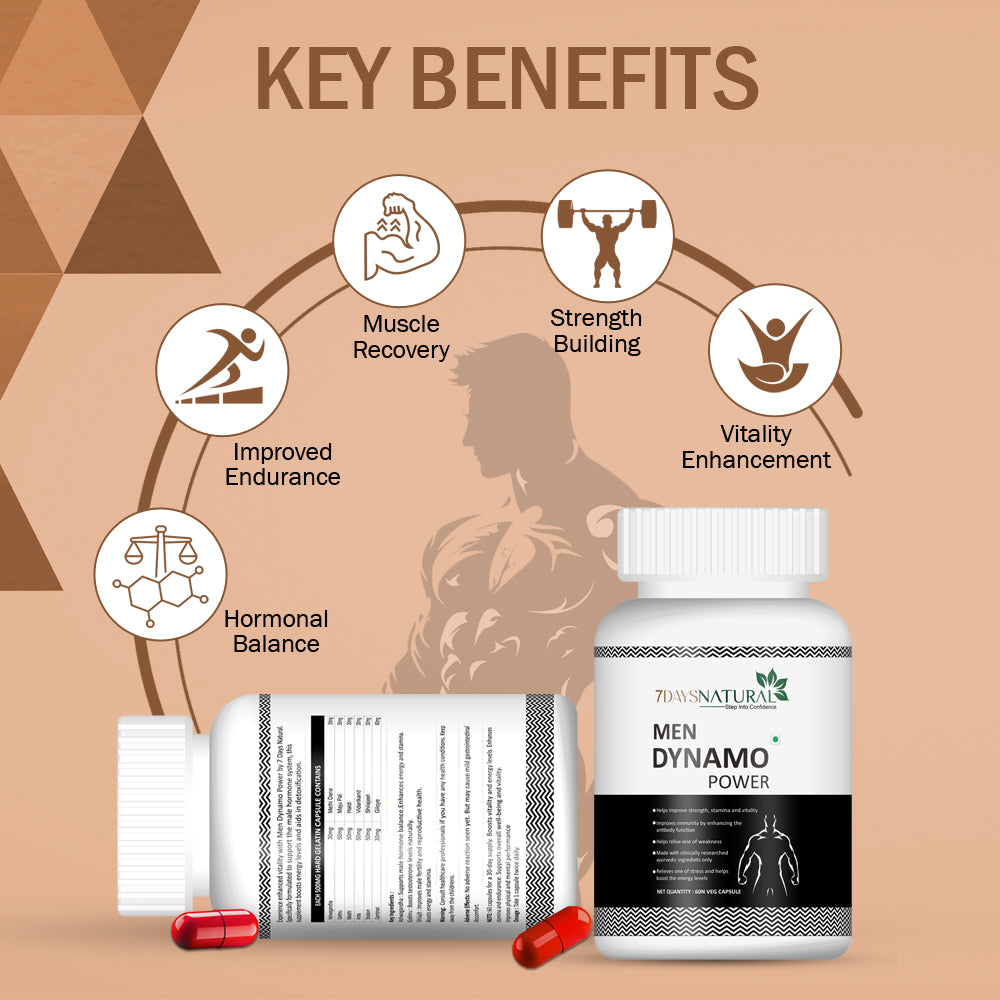 Men Dynamo Power Organic Capsule