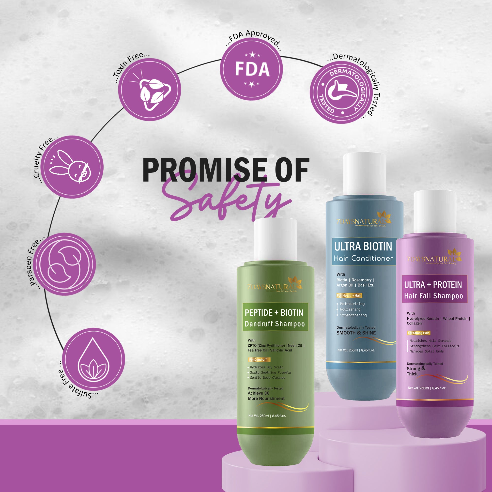 7 Days Natural Ultra Protein Hair Fall Shampoo and Biotin Conditioner Set, 250ml Each, with Keratin and Argan Oil