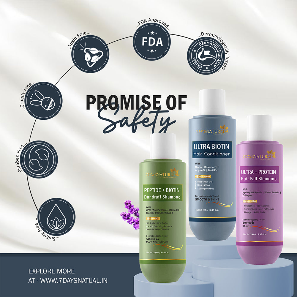 7DAYS NATURAL ULTRA Biotin Hair Conditioner For Women & Men - 250ML