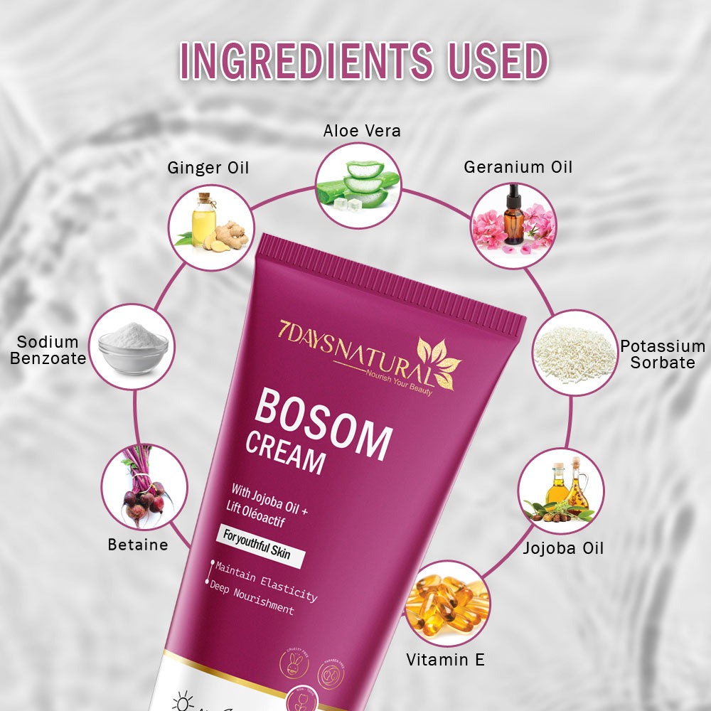7Days Natural Bosom Cream-50 ml and Blast-36 Combo Offer