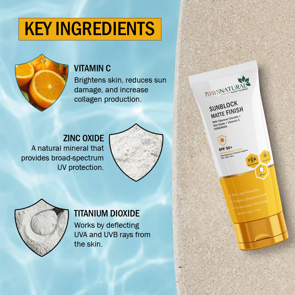 Sunblock Matte Finish SPF 50+ Sunscreen - 50 GM