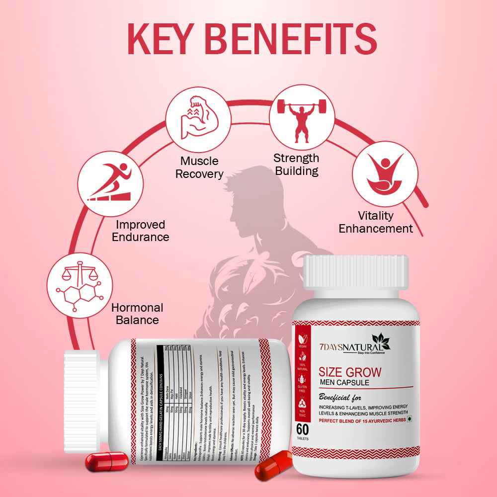 Size Grow Men Capsules for Strength & Stamina | 7DaysNatural
