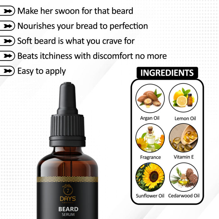 Beard Oil Ingredients